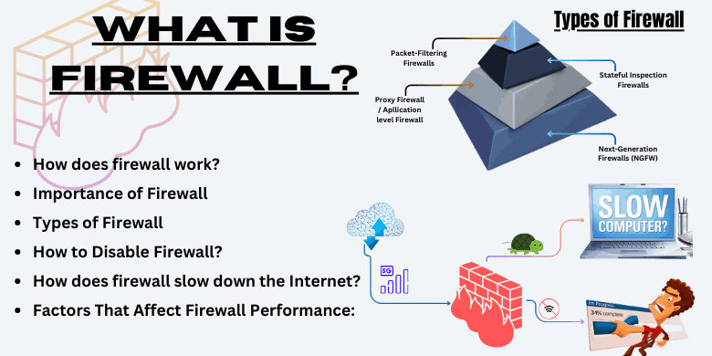 What is Firewall? | Types of Firewall