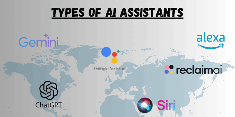 Types of AI Assistants