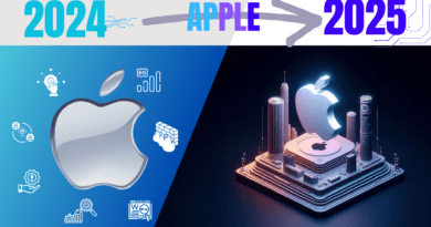 Apple's technology advancements